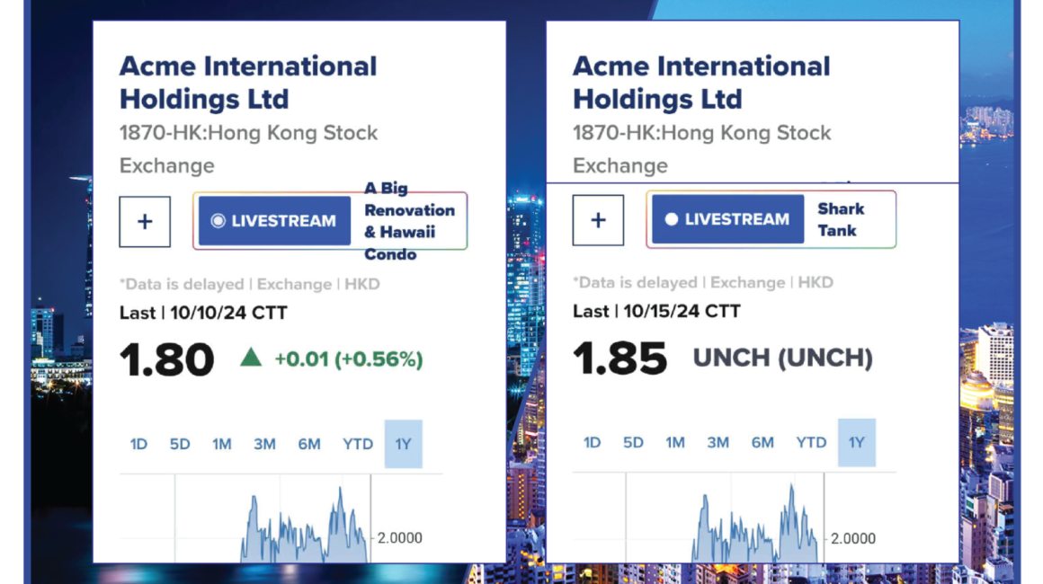 DCH GROUP HỢP TÁC VỚI ACME INTERNATIONAL HOLDINGS LIMITED