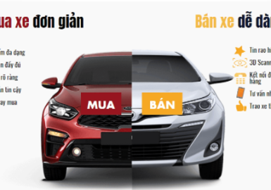 Mua bán trao đổi ô tô đã qua sử dụng