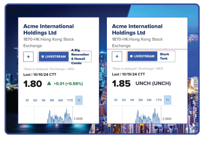 DCH GROUP HỢP TÁC VỚI ACME INTERNATIONAL HOLDINGS LIMITED